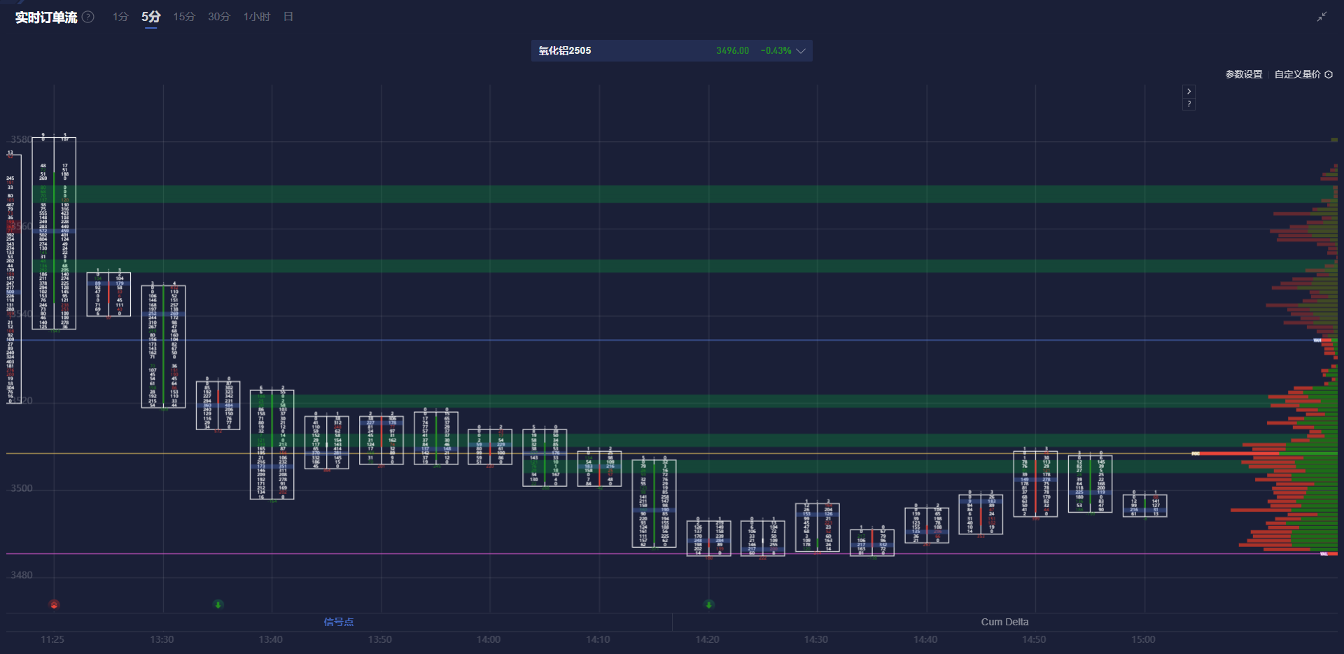 Lirunex加强保障，成为金融委员会新成员