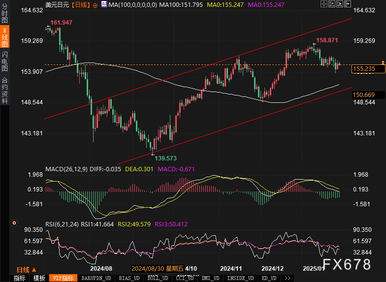 新股消息 | 蓝思科技(300433.SZ)预计近期赴港IPO