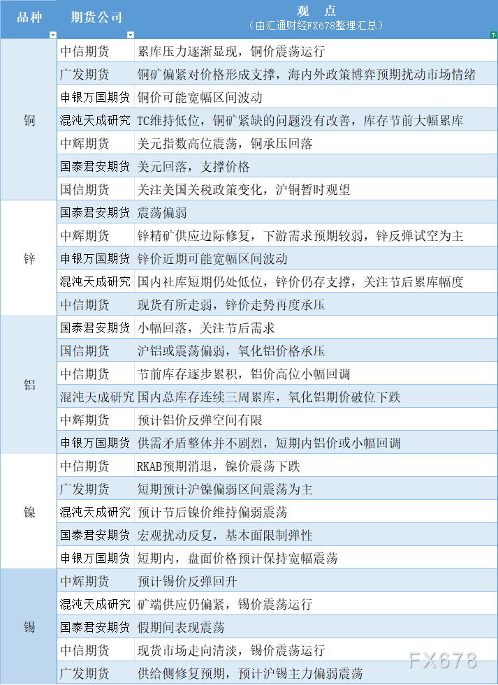 俄罗斯外交部副部长谢尔盖·里亚布科夫指出，尽管面临来自西方国家的单方面制裁，俄罗斯已在很大程度上调整了其经济和外交策略，以适应这一复杂局势。然而，他强调，在这样的背景下，认为俄罗斯与美国之间的对话与合作无法取得进展的观点是错误的。
