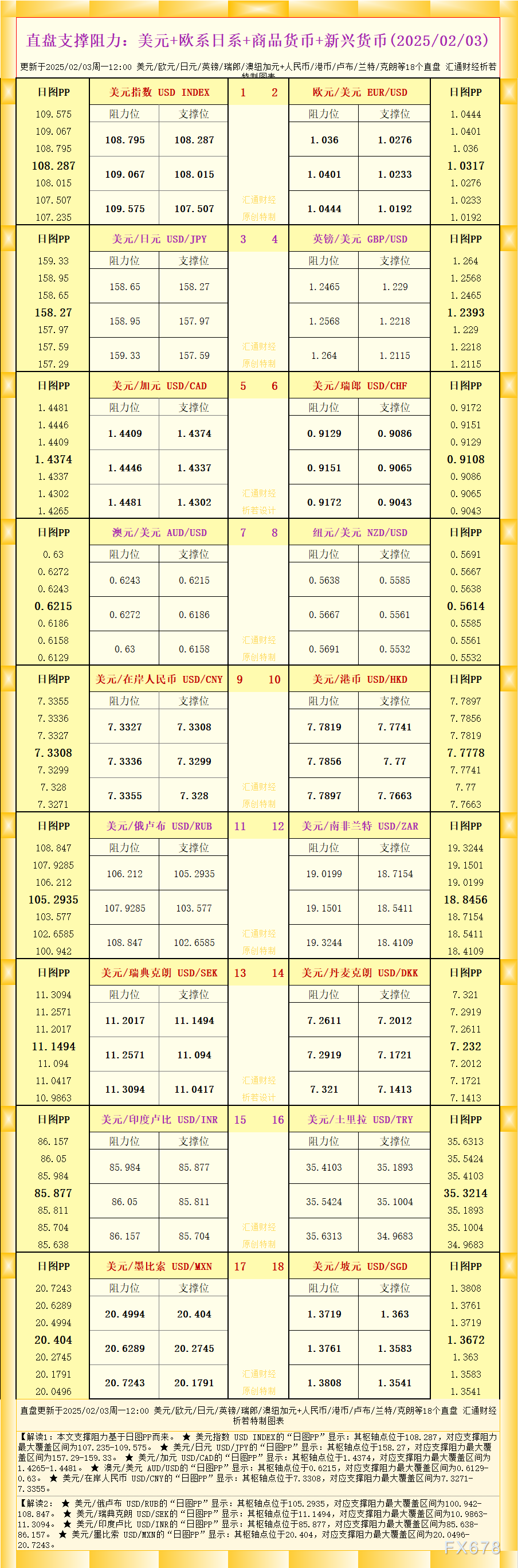 只有冬夏再无春秋什么梗