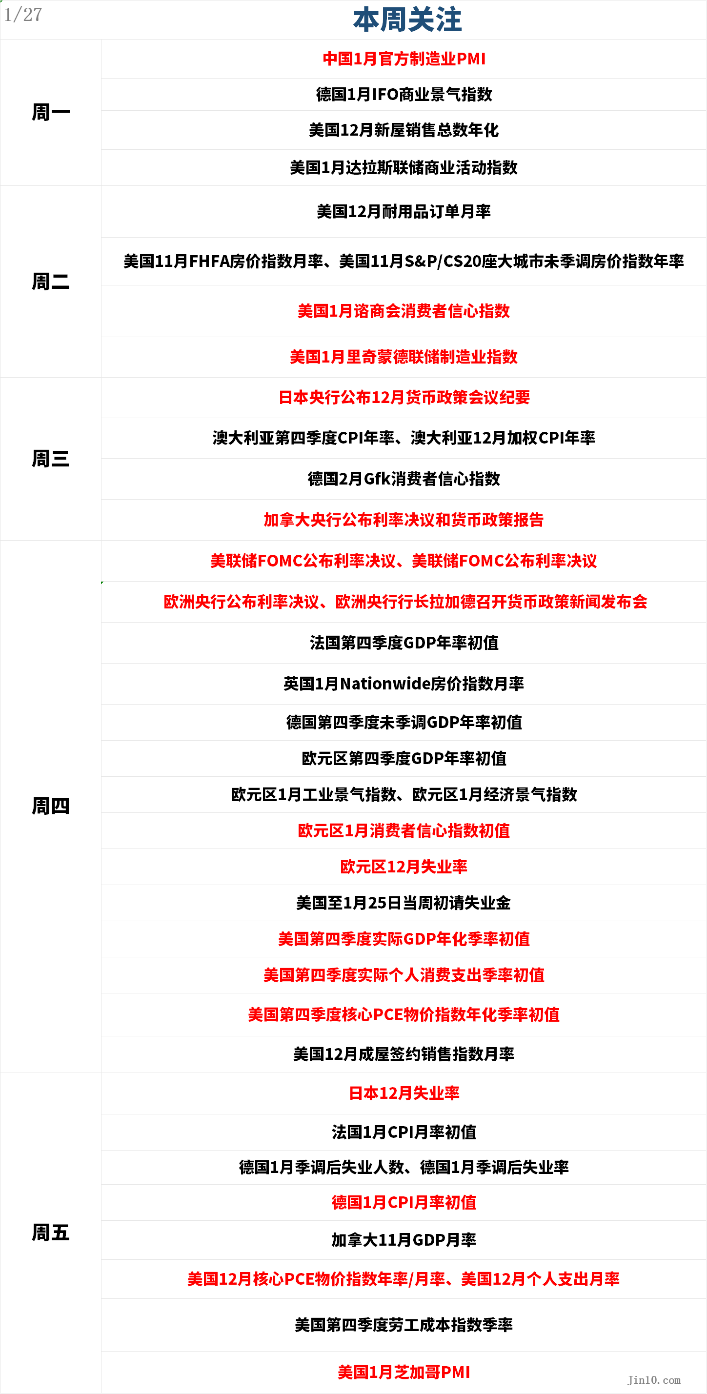 欧盟否认已向美国提出降低汽车关税的提议