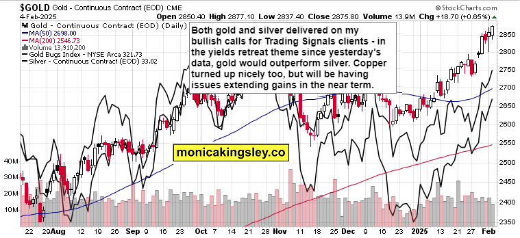 Nymex