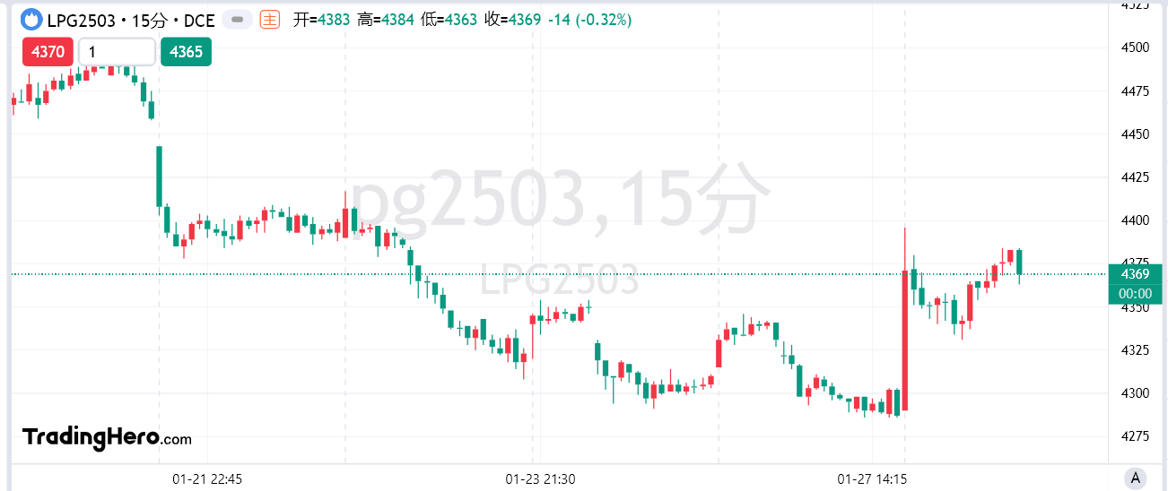 普京：俄方寻求重返谈判桌解决乌克兰问题