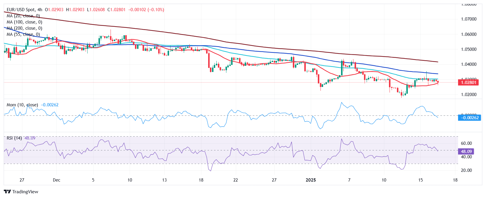 GTC大会后 多家大行仍看好英伟达(NVDA.US)AI霸主地位