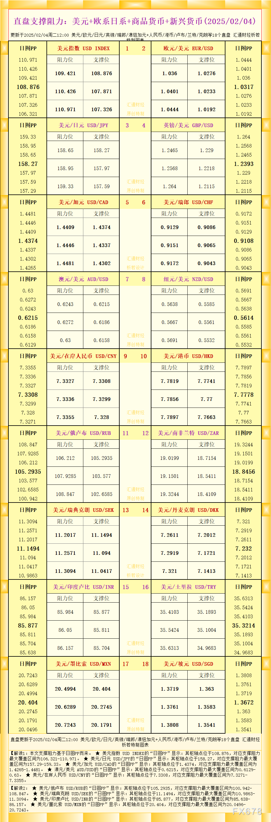 存量房贷调降后，部分银行存量消费贷利率也“降息”？真相来了：系浮动利率定价合同