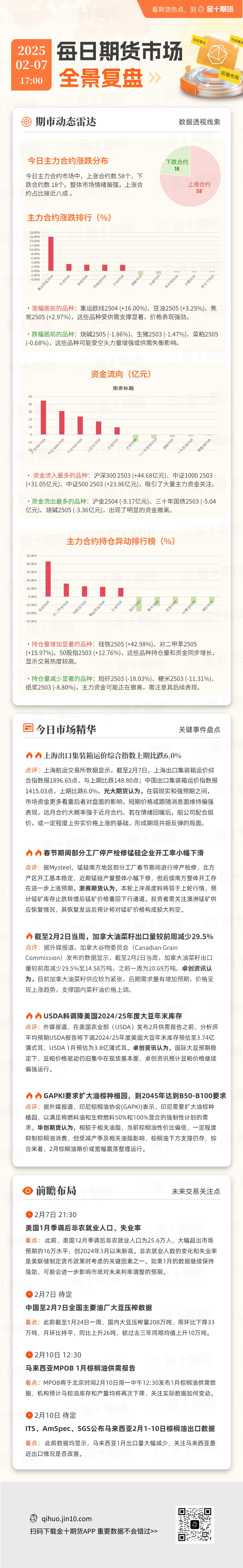 布伦特 4 月原油期货价格上涨至 75.22 美元/桶
