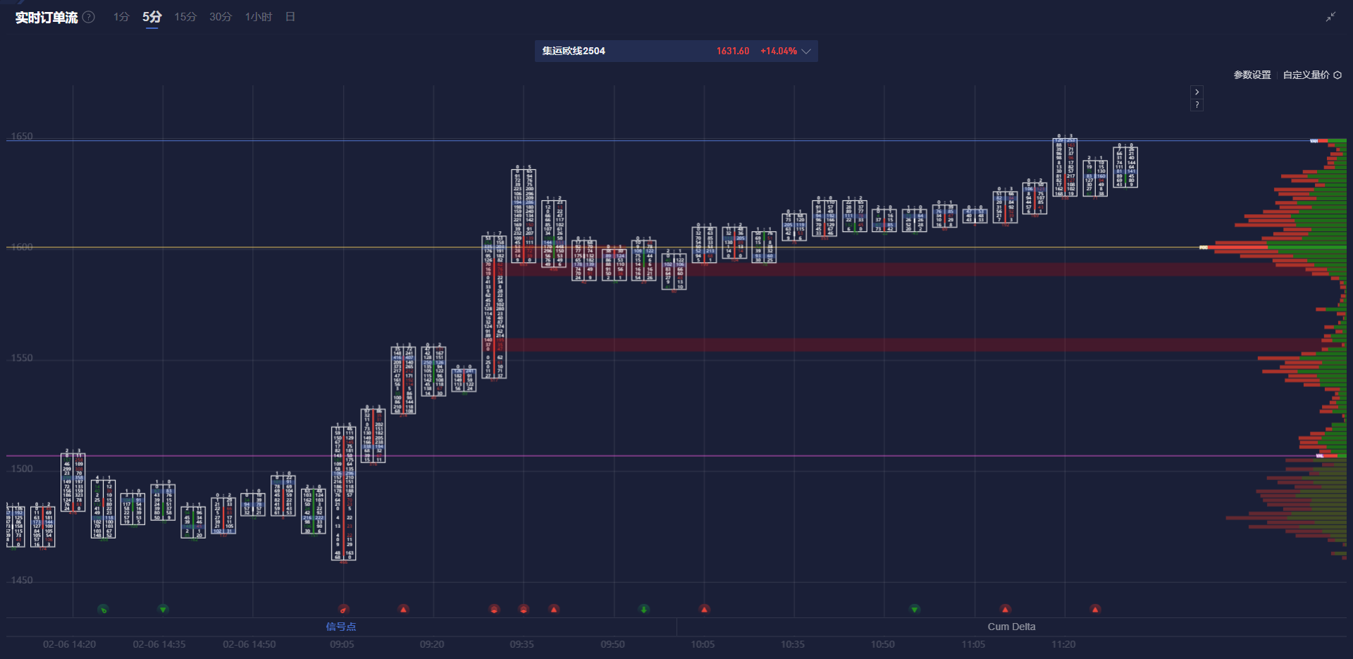礼来(LLY.US)推出Mounjaro减肥药于印度 诺和诺德(NVO.US)反应背跌