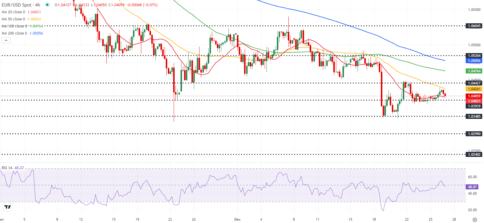 苹果(AAPL.US)计划在美投资5000亿美元，增2万就业岗位以应对特朗普关税