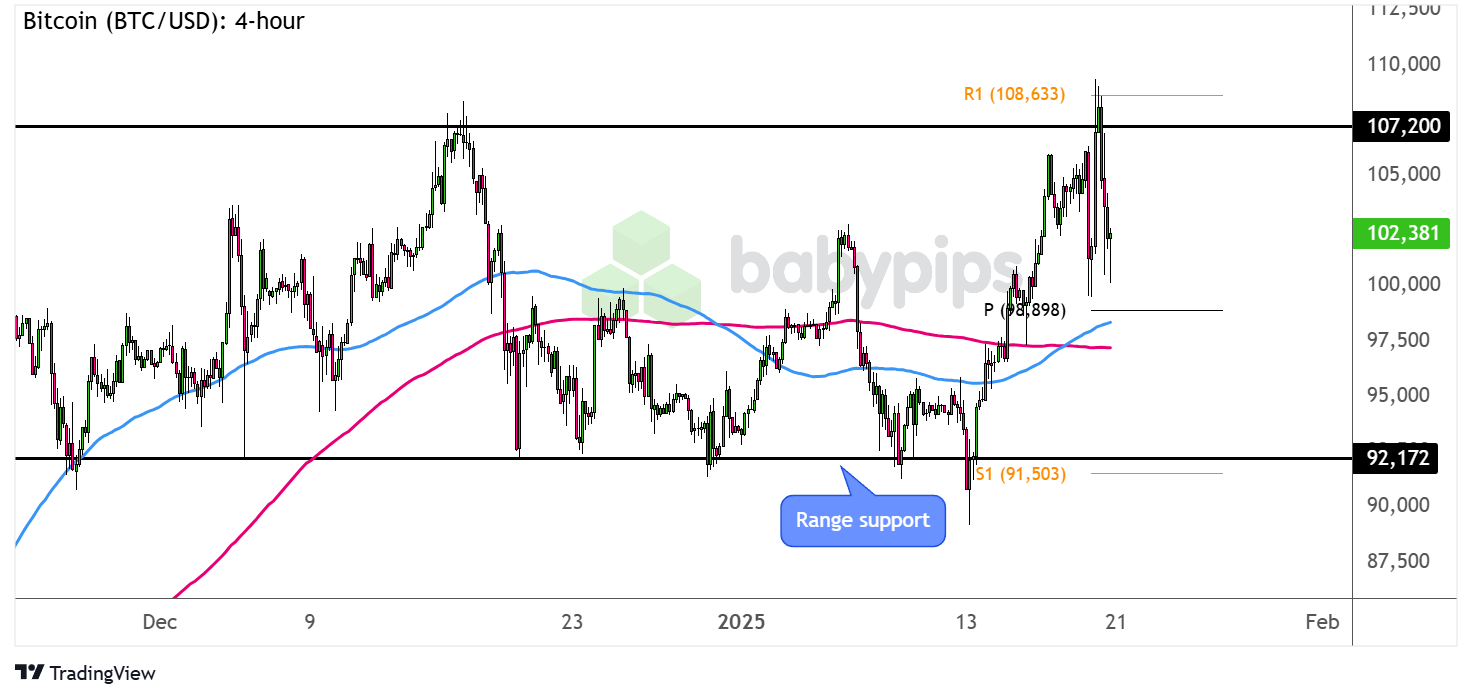 制裁与关税困扰决策 OPEC+犹豫4月增产
