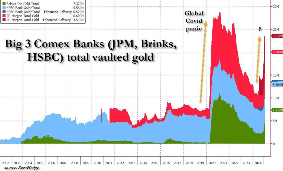 纳斯达克指数近期突破17600.00关口，目前报17603.41，日内下跌0.83%