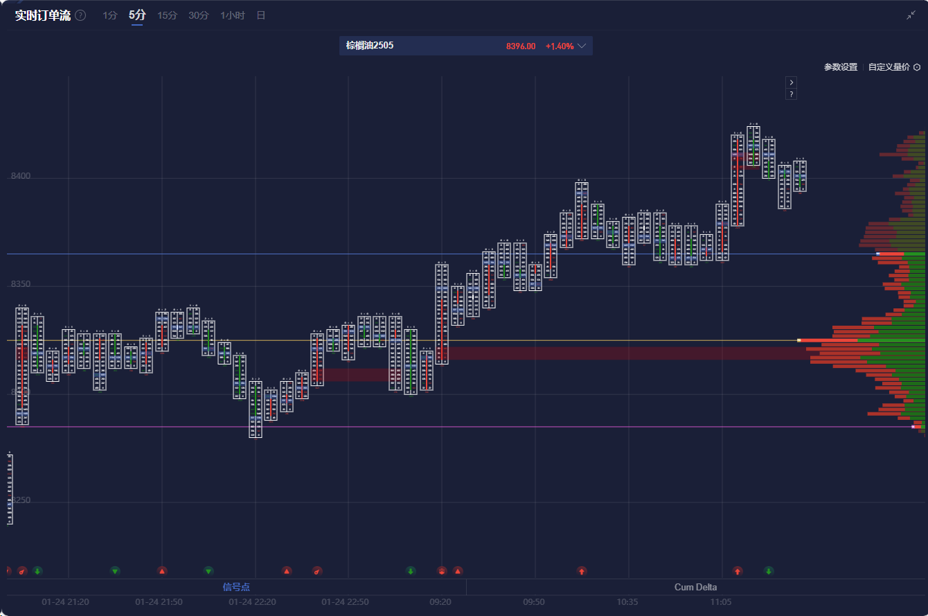 2月28日，MNTN Inc. 向美国证券市场提交首次公开募股（IPO）申请，计划以“MNTN”作为股票代码在纽约证券交易所上市。好莱坞明星瑞安·雷诺兹担任公司的首席创意官，他于2021年将自己的创意公司Maximum Effort出售给了MNTN，瑞安·雷诺兹以电影《死侍》的角色而闻名。