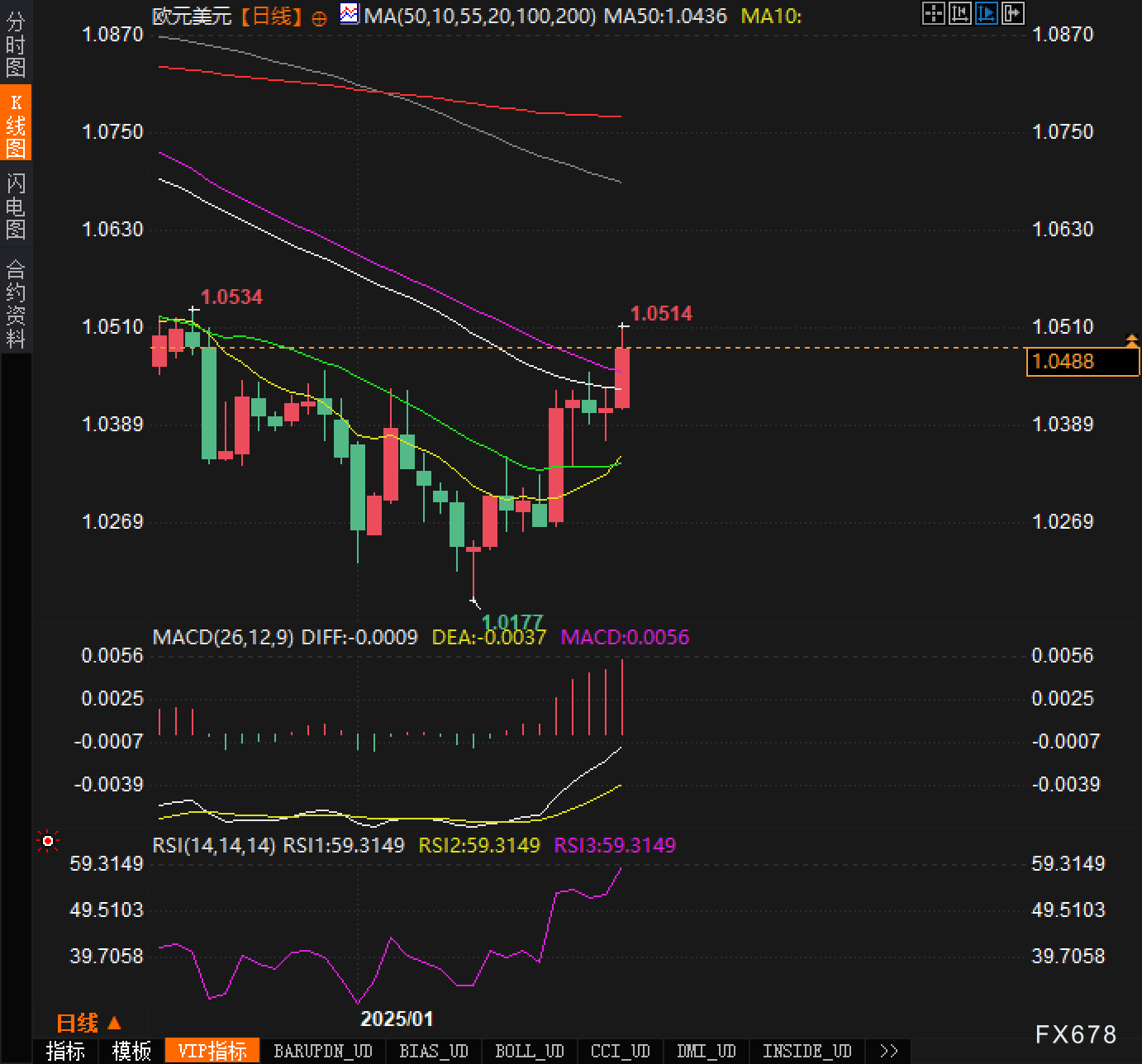 TrendForce集邦咨询：预计2025年手机面板出货量同比减3.2%至20.93亿片