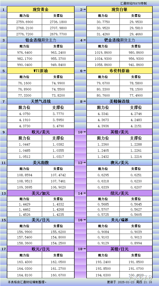 美股异动 | 理想汽车(LI.US)盘前涨幅超过4% 因创始人李想将重心转向AI领域