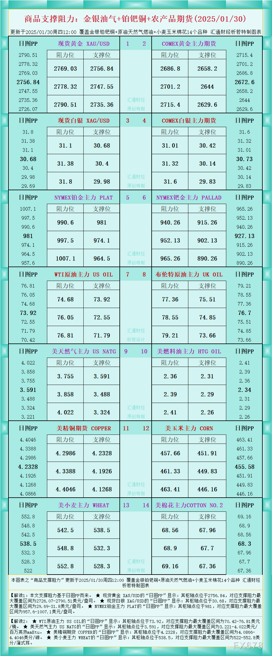 根据纽约时报的报道：马斯克计划于本周五前往美国国防部参加军事情报会议