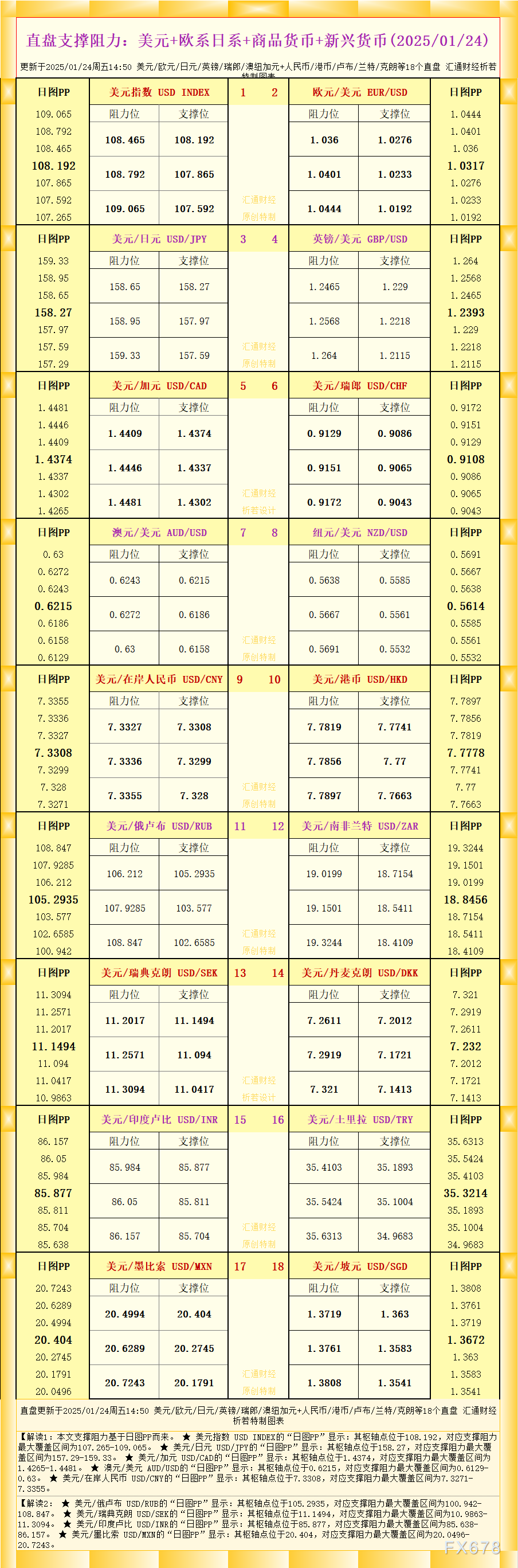 松茸是野生的还是人工种的