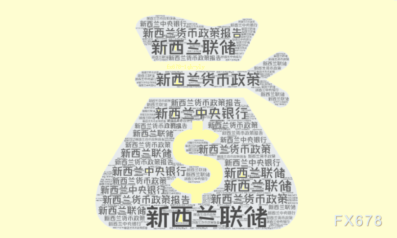 周五（3月21日），澳元兑美元（AUD/USD）继续保持弱势，盘中价格在0.6280至0.6300之间波动，距离周内低点0.6270非常接近。目前市场情绪受到美联储政策预期和澳大利亚经济数据不佳的双重影响，同时中美贸易谈判的进展也可能产生影响，导致澳元短期内出现多空胶着局面。然而，技术分析显示空头仍然掌控市场。