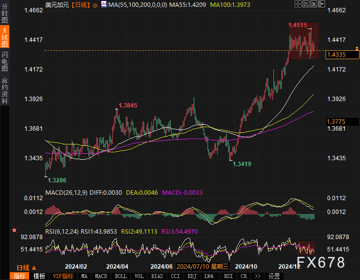 CINNO Research：3月手机面板价格整体保持稳定
