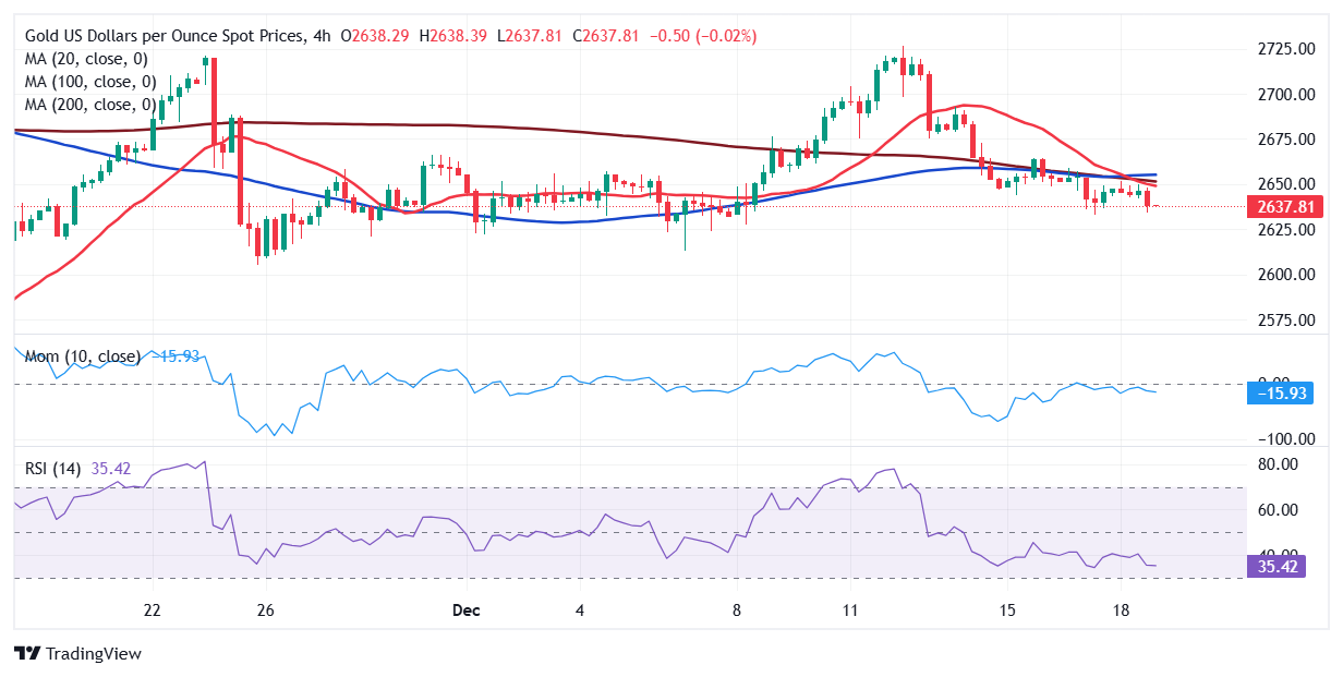 富时中国A50指数期货突破13200.00关口，现报13199.00，日内下跌1.50%