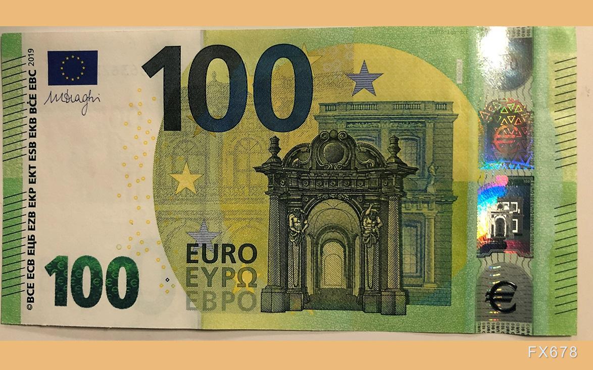 国际金价逼近3000美元，机构看涨
