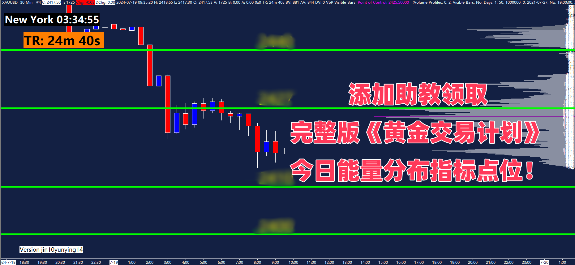 9度双氧奶停留多久