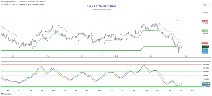 美股异动 | 大型科技股普遍下跌 特斯拉(TSLA.US)下滑超2.6%